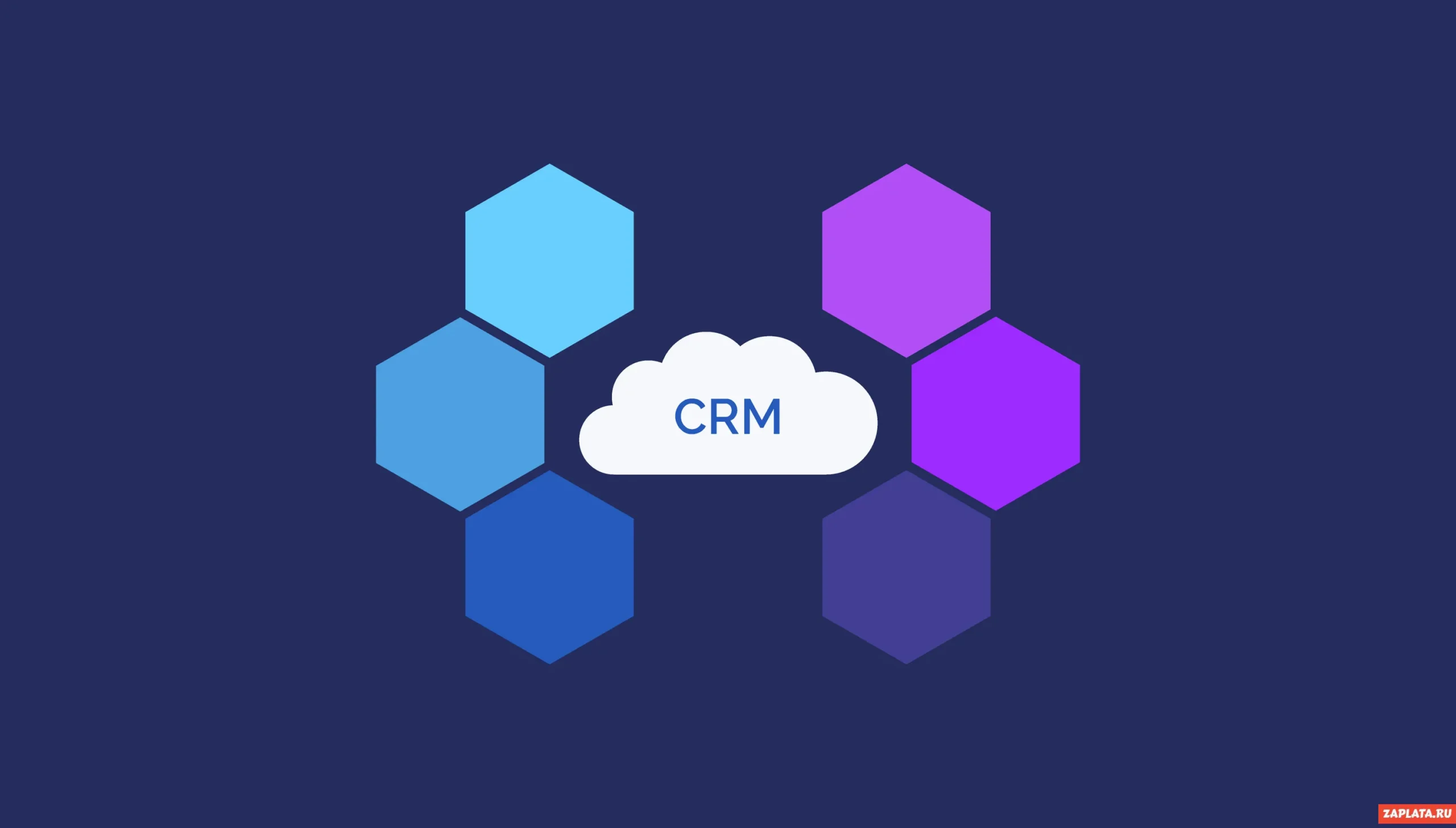 Задачи CRM и BPM систем и технологий для расширения бизнеса