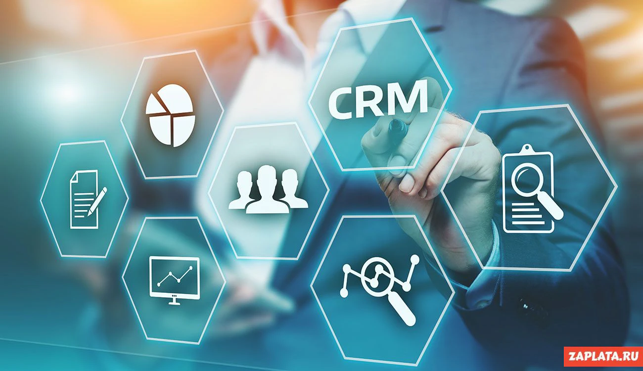 CRM для управления торговлей — обзор главных функций.